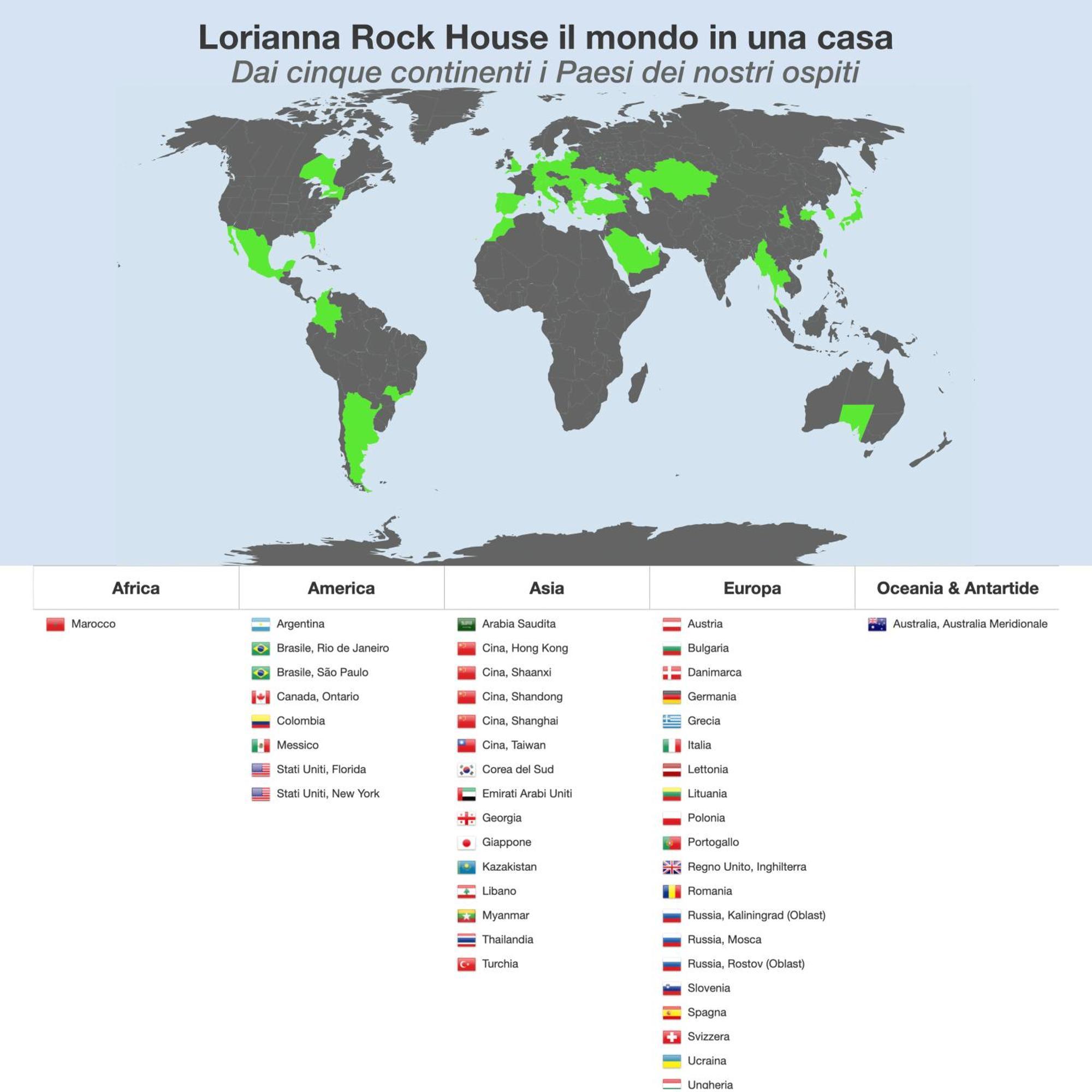 Apartmán Lorianna Rock House Milán Exteriér fotografie